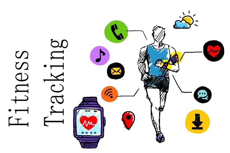 Fitness Tracking Guide