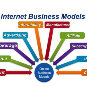 Internet Business Models