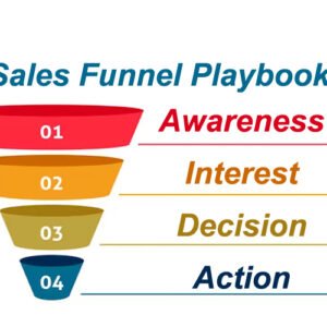 Sales Funnel Playbook